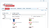 Sell Anything with Cart Viper