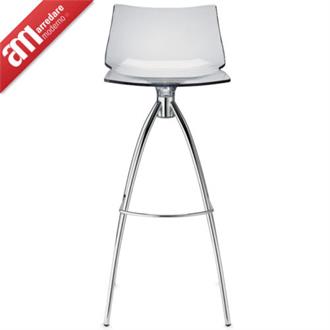 Como Stool